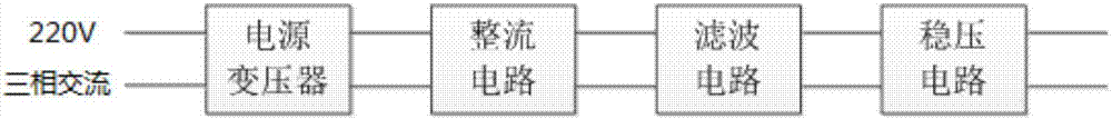 雙向DC?DC變換器的制造方法與工藝