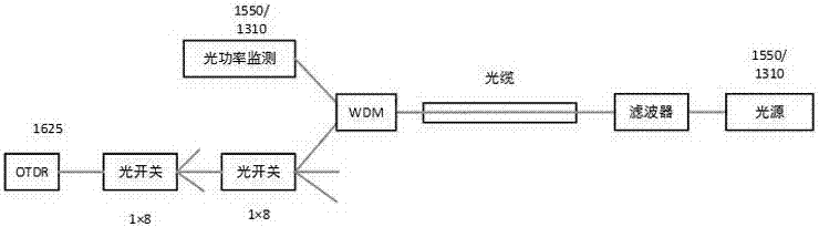 一種針對備用光纖的光纖檢測裝置及其應(yīng)用電路的制造方法