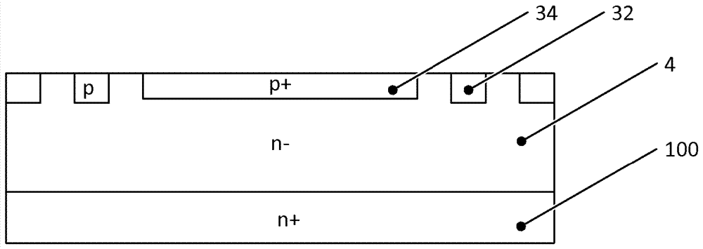 用于制造宽带隙结势垒肖特基二极管的方法与流程