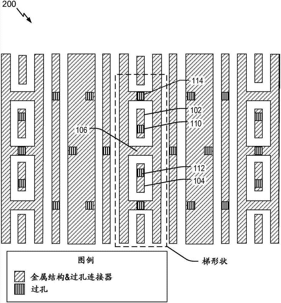 包括多個過孔連接器和具有梯形狀的金屬結(jié)構(gòu)的集成電路器件的制造方法與工藝