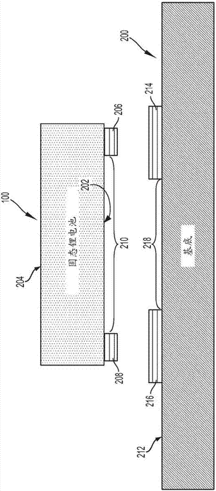 與固態(tài)鋰電池的結(jié)合相關(guān)的方法和裝置與流程