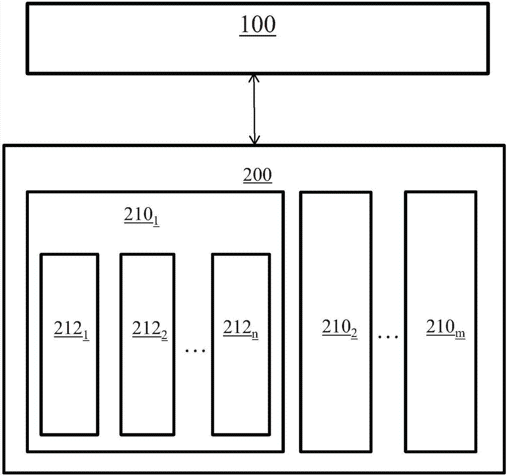 用于使电池组件平衡的方法和系统与流程