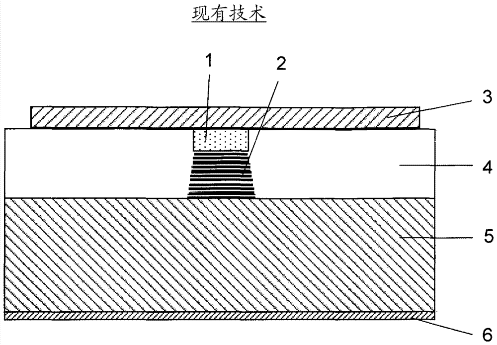 具有电流阻挡层的量子级联激光器的制造方法与工艺