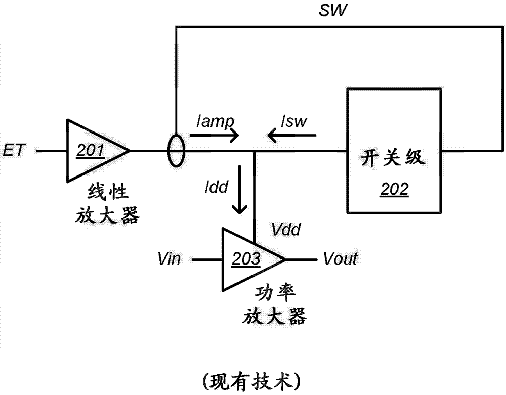 具有有限狀態(tài)機控制的多電平開關(guān)調(diào)節(jié)器電路及方法與流程