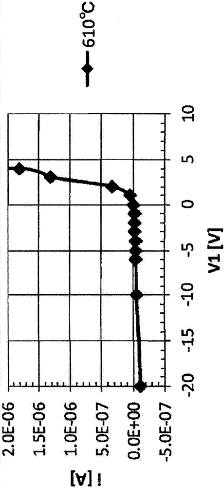 駐極體元件、機(jī)電轉(zhuǎn)換器以及駐極體元件的制造方法與流程