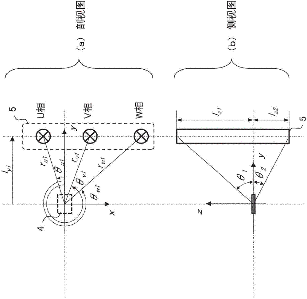 交流旋轉(zhuǎn)電機(jī)的控制裝置的制造方法