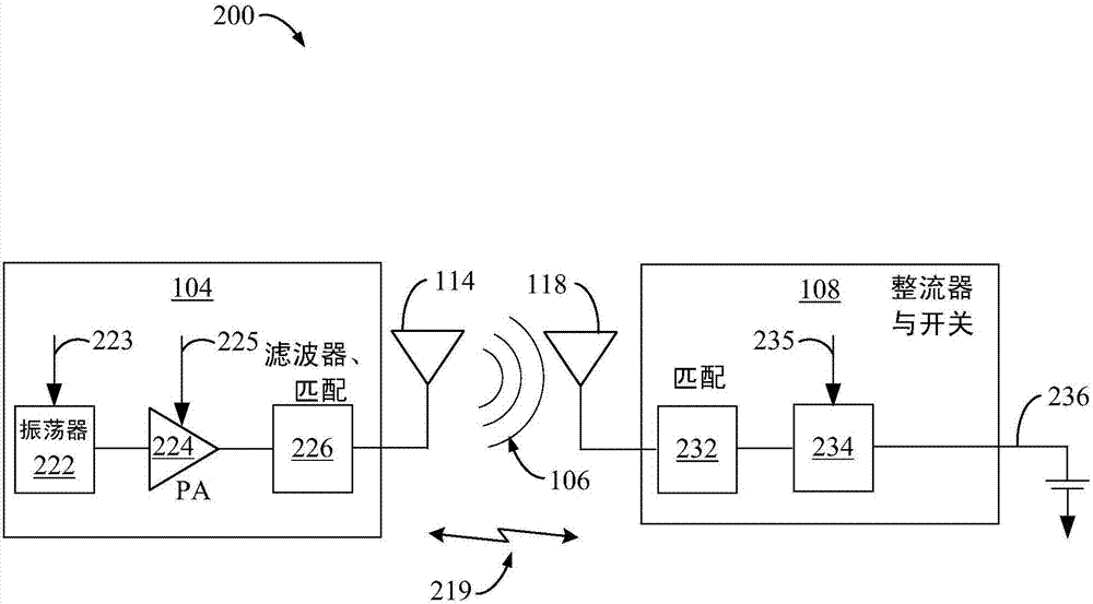 近場通信論壇監(jiān)聽模式簡檔的制造方法與工藝