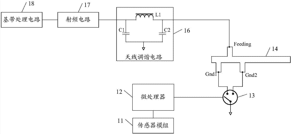 一种智能手表及其天线信号处理电路的制作方法