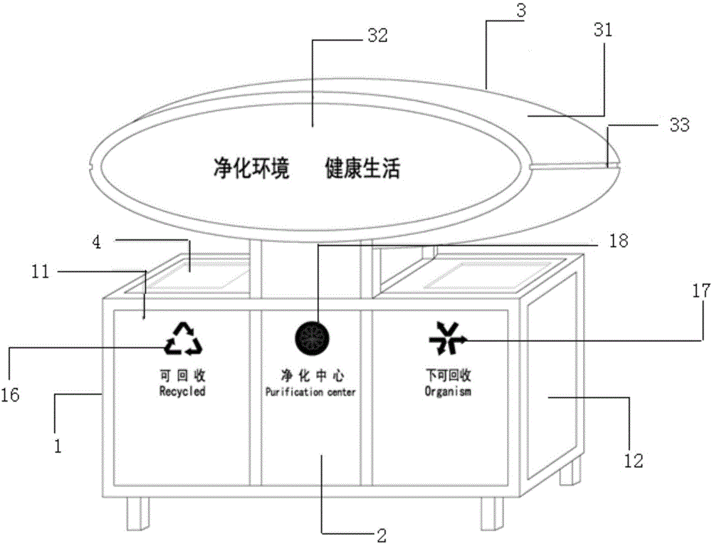 净化式环保垃圾箱的制造方法与工艺