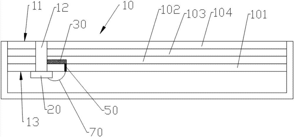 顯示器及移動終端的制造方法與工藝