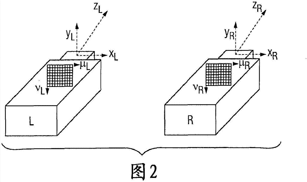 用于定位管狀構(gòu)件的系統(tǒng)和方法與流程