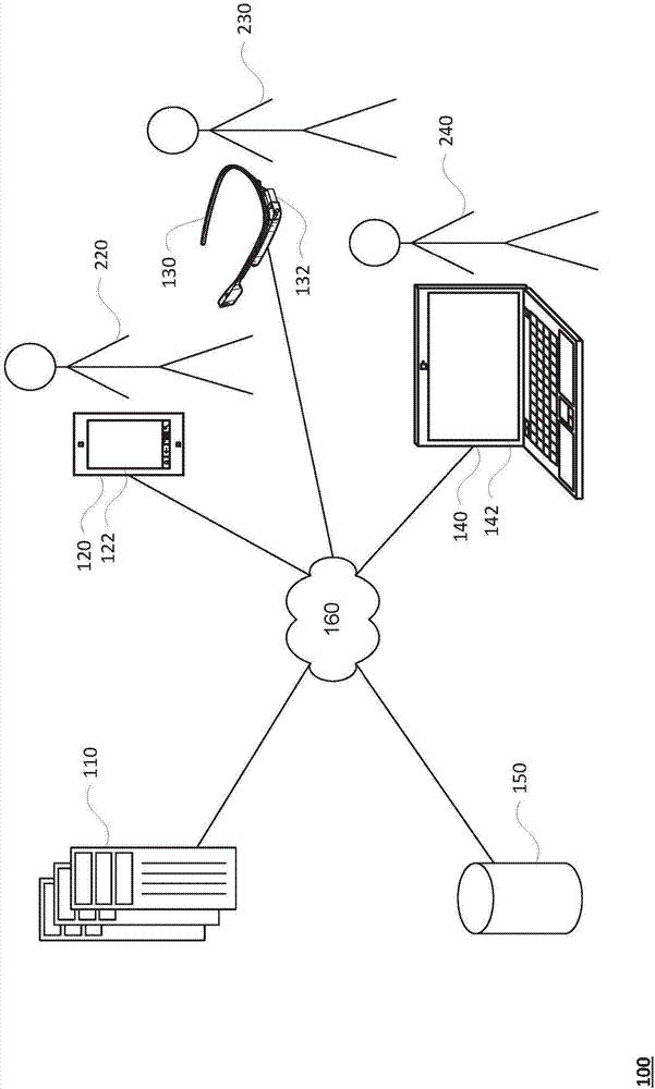 基于聚类的照片导航的制造方法与工艺