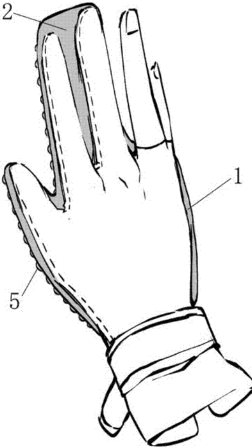 医用约束手套的制造方法与工艺