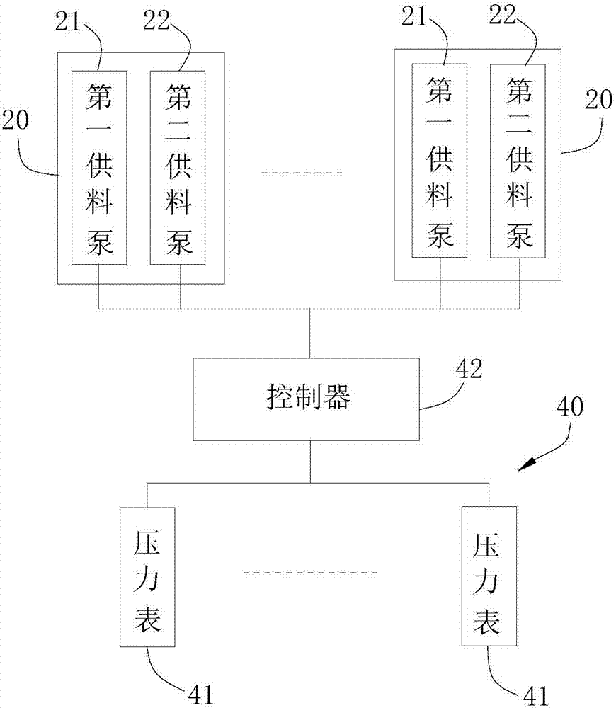 一种压滤机给料装置的制造方法