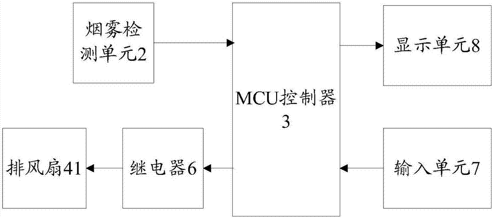 一种焊接装置的制造方法