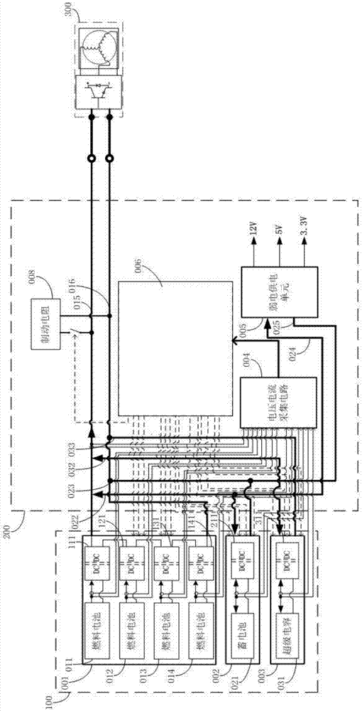 一種基于千瓦級(jí)燃料電池的有軌電車用混合動(dòng)力系統(tǒng)的制造方法與工藝