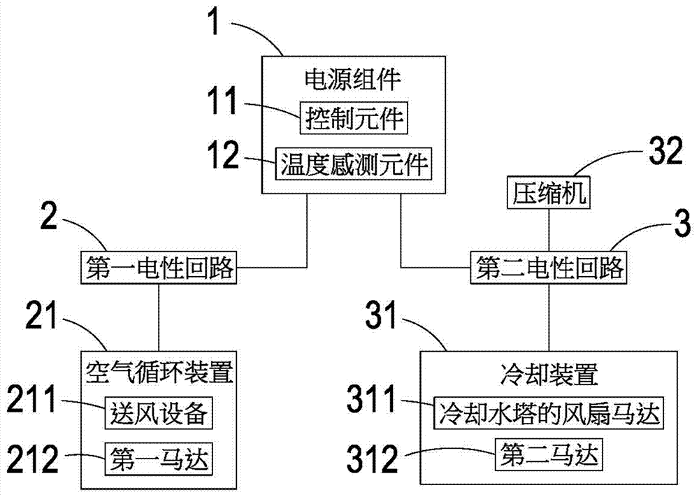 用于水冷式空調(diào)的節(jié)能控制結(jié)構(gòu)的制造方法與工藝