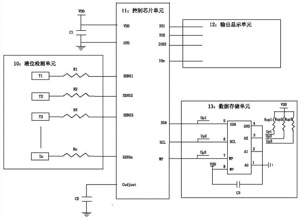 新型電容式傳感器液位檢測系統(tǒng)的制造方法與工藝