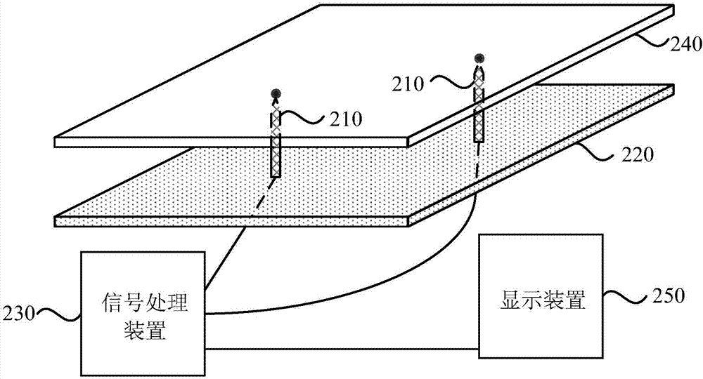 一种测试针及用于印刷电路板的测试装置的制造方法