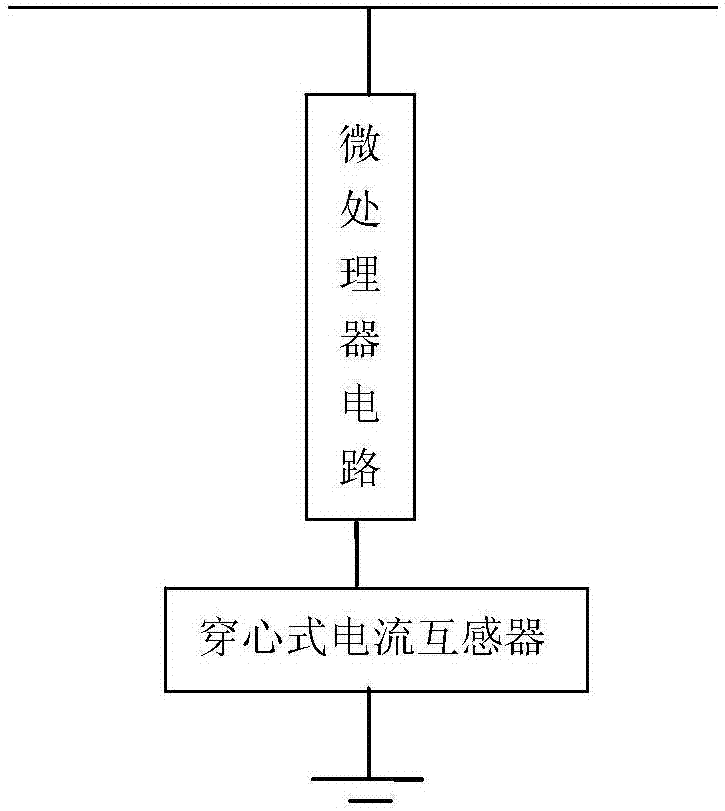 數(shù)字式氧化鋅避雷器在線檢測(cè)裝置的制造方法