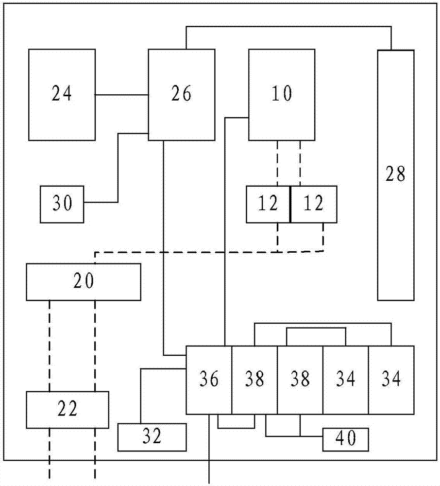 通信箱的制造方法與工藝