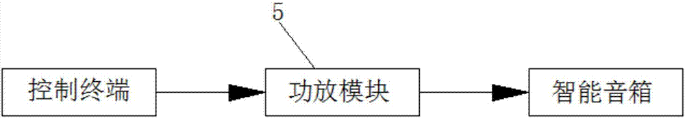 一种新型高保真吸顶音箱的制造方法与工艺