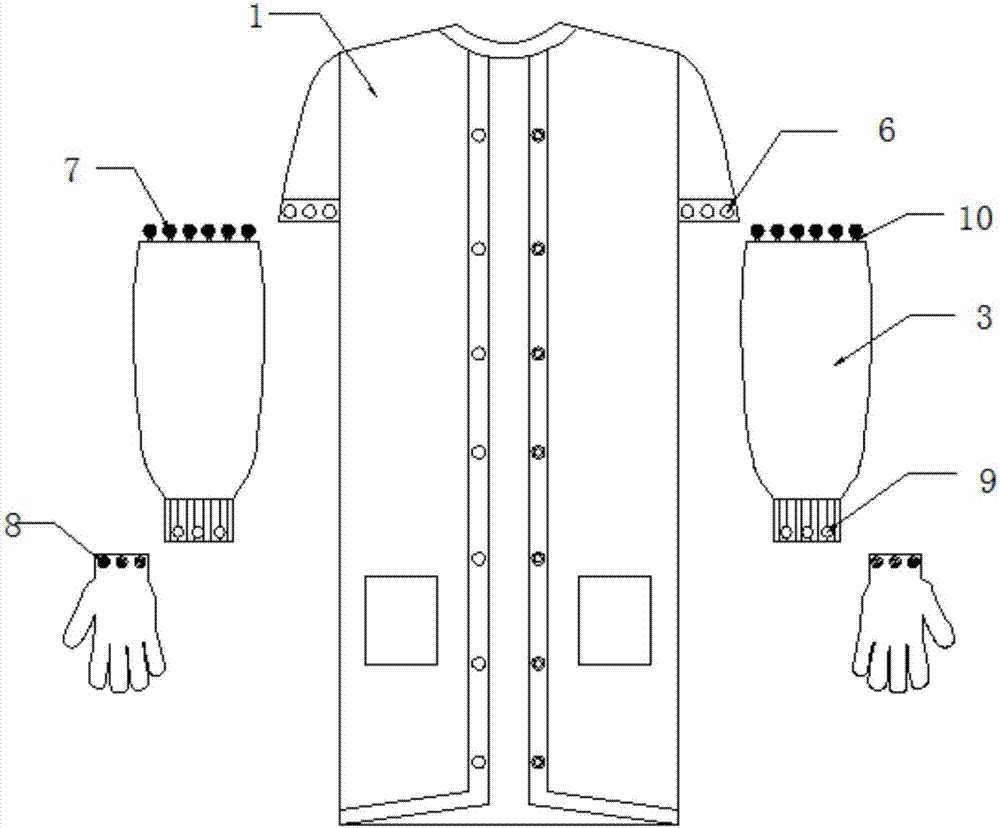 組合式消毒型手術(shù)袍結(jié)構(gòu)的制造方法與工藝