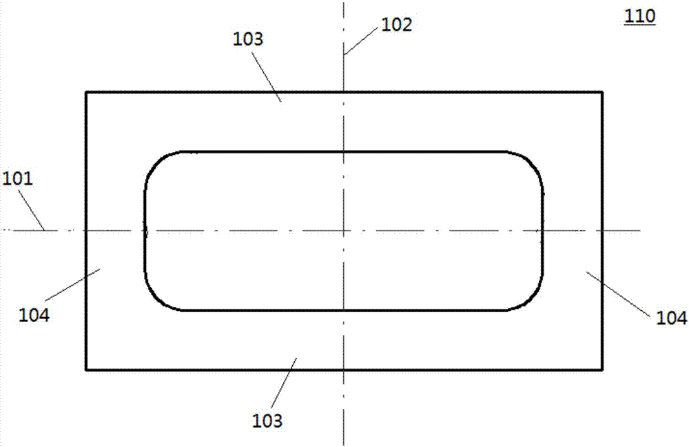 壓邊圈及具有其的模具的制造方法與工藝