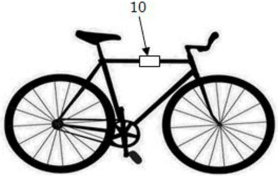 自行車尋找裝置的制造方法