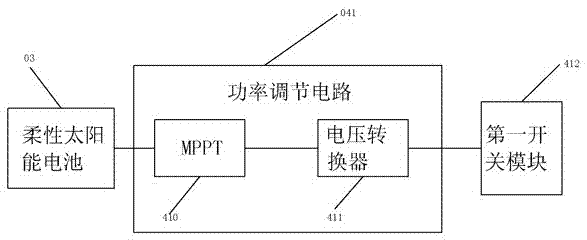 一種采用可充電電池作為動力源的查勘定損小型無人機(jī)的制造方法與工藝