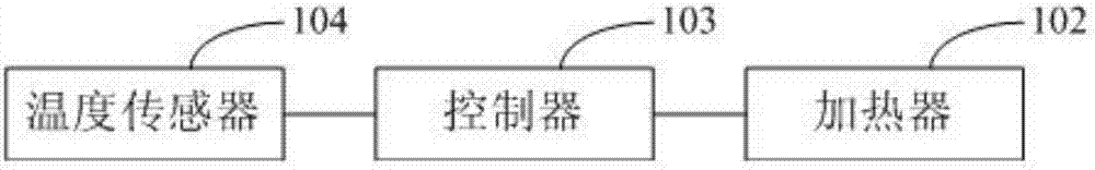 汽車外手柄用墊片系統(tǒng)、汽車外手柄系統(tǒng)及汽車的制造方法與工藝