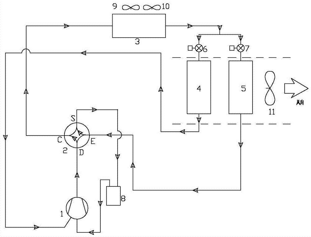 一種雙蒸發(fā)溫度的空調(diào)機(jī)組的制造方法與工藝