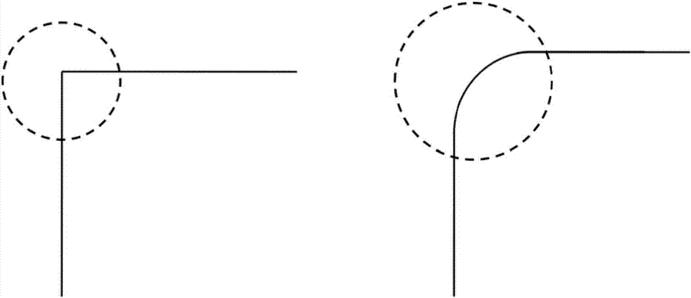 分時(shí)三維掃描系統(tǒng)的制造方法與工藝