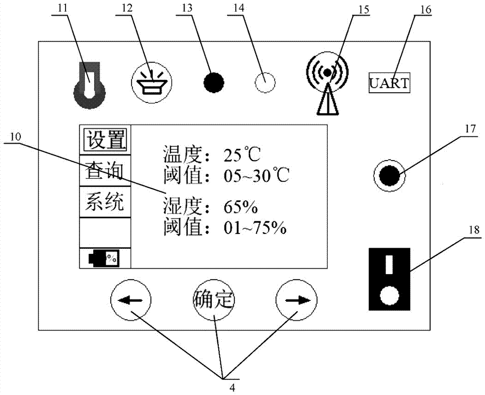 車載移動(dòng)變電站溫濕度遠(yuǎn)程監(jiān)測(cè)裝置的制造方法