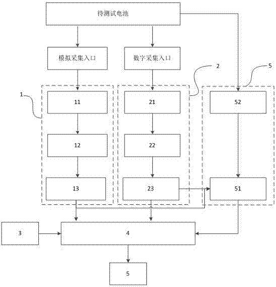 一種電池性能檢測裝置的制造方法