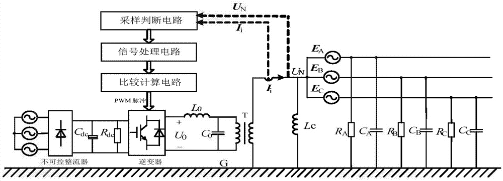 配电网三相电压不平衡的有源抑制装置的制造方法