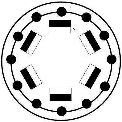 籠式直流電動(dòng)機(jī)的制造方法與工藝