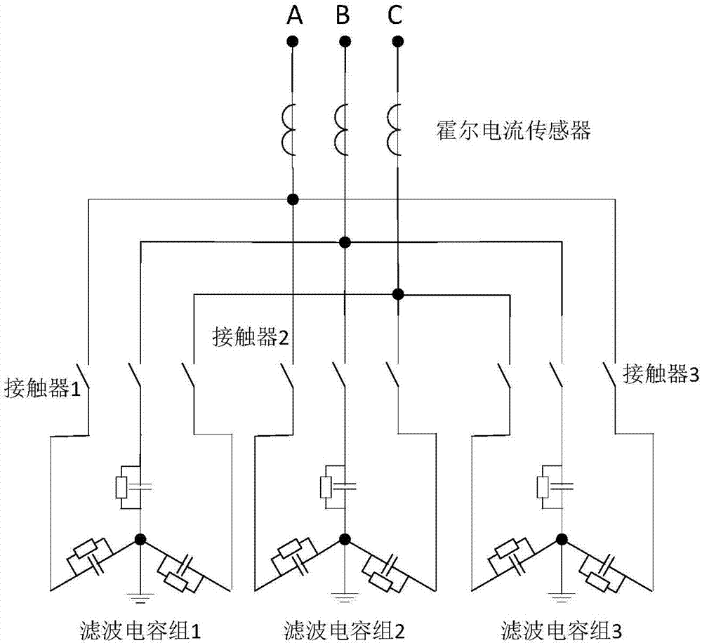 用于变流器的滤波电路的制造方法与工艺