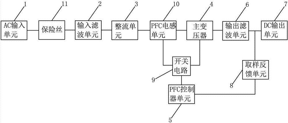 一种打印机电源适配器用开关电源电路的制造方法与工艺