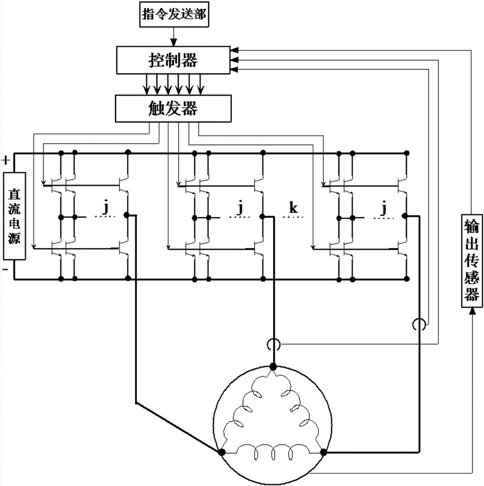 電動(dòng)驅(qū)動(dòng)容錯(cuò)控制裝置以及電動(dòng)設(shè)備的制造方法