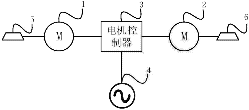 電機(jī)控制系統(tǒng)的制造方法與工藝