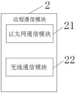 一種基于LoRa無線技術(shù)的網(wǎng)關(guān)的制造方法與工藝