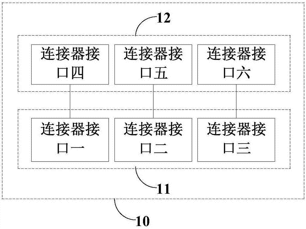 LED顯示屏及顯示裝置的制造方法