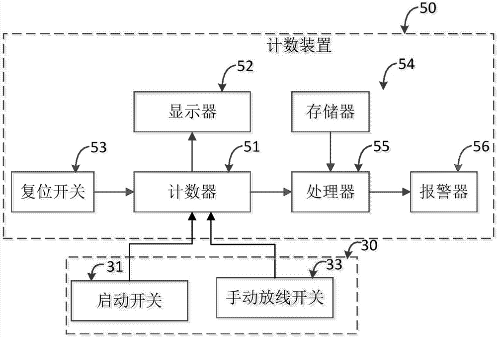 打草機(jī)的制造方法與工藝