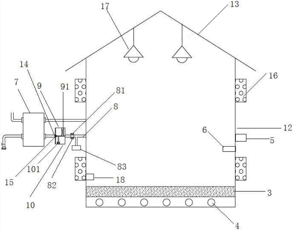 一种乌骨养殖用种鸡舍的制造方法与工艺