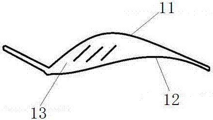 立體透氣涼感文胸的制造方法與工藝