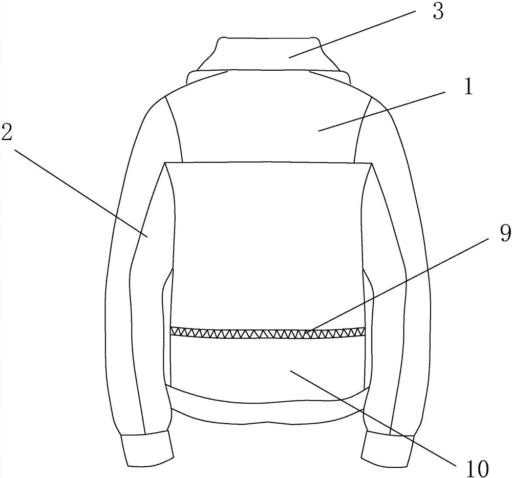 防寒骑行服的制造方法与工艺