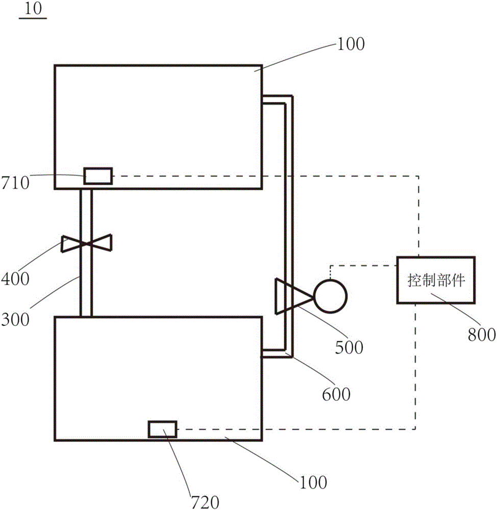 漿紗機漿槽及漿紗機的制造方法與工藝