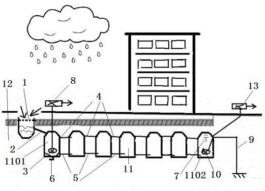 地下空间雨水集流组合装置的制造方法