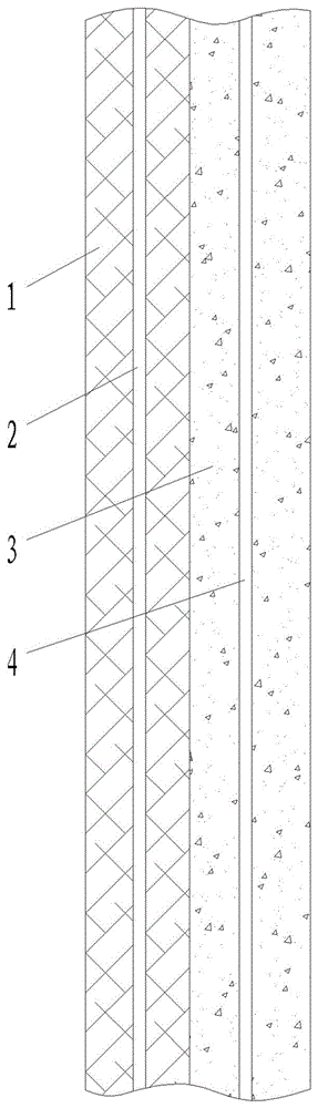 建筑物外墻復(fù)合保溫墻板的制造方法與工藝